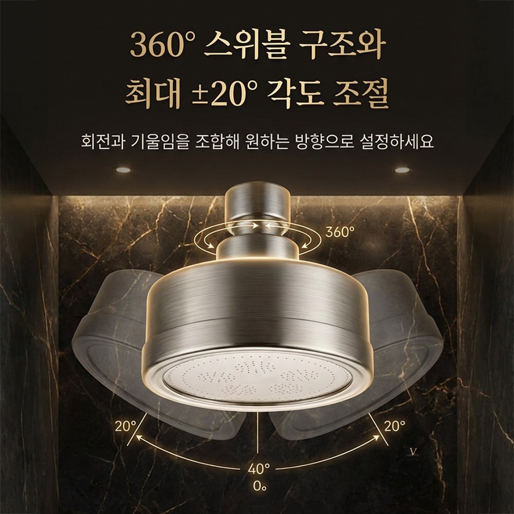 Bathroom Shower Head High Pres - Home Bathroom Renovation ulasan dan harga
