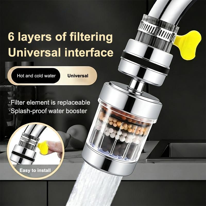 SU 360° Rotatable 6 Layers Fau - Home Bathroom Renovation ulasan dan harga