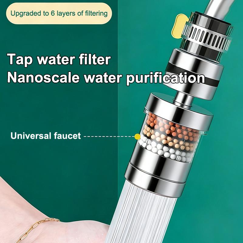 SU 360° Rotatable 6 Layers Fau - Home Bathroom Renovation ulasan dan harga