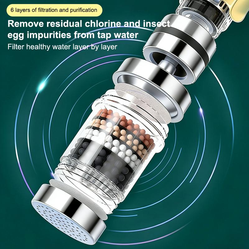 SU 360° Rotatable 6 Layers Fau - Home Bathroom Renovation ulasan dan harga