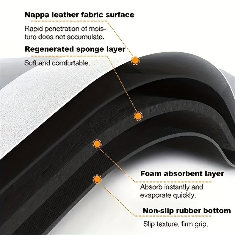 L-Shaped Non-Slip Floor Mat fo - Home Bathroom Mats ulasan dan harga